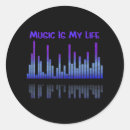 Zoek naar dj stickers Equalizer