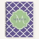 Recherche de motif marocain carnets Chic