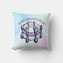 Recherche de molécule coussins Chimie