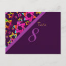 Recherche de fuschia cartes postales Rose