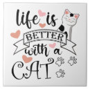 Recherche de cat carreaux Animal