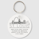Recherche de st louis porteclés Missouri