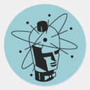 Recherche de analog autocollants Rétro