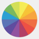 Recherche de roue de couleur autocollants Couleurs
