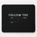 Recherche de structure tapis souris Science