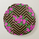 Recherche de parfum coussins Pour tous