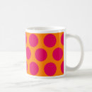 Recherche de polka pointillée tasses Cercles