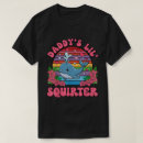 Recherche de squirter Papa