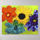 Recherche de decor toile impressions posters Fleurs
