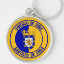 Recherche de santiago porteclés Travel