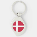 Recherche de drapeau du danemark porteclés Patriotique