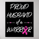 Zoek naar voor echtgenoot posters Bewustwording