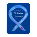 Recherche de diabète magnets Sensibilisation au diabète