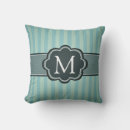 Recherche de grille coussins Pour lui