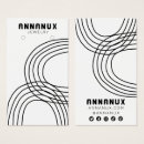 Recherche de affichage cartes Simple