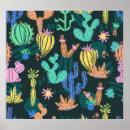 Recherche de dessin de cactus posters Mignon