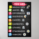 Recherche de classe posters Professeur