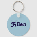 Recherche de allen Homme
