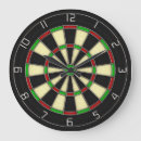 Zoek naar bullseye klokken Cool