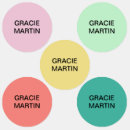 Zoek naar kledinglabels For kids