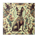 Recherche de motif mexicain carreaux Aztèque