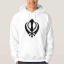 Recherche de khanda Singh