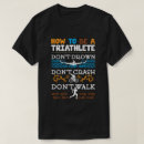 Recherche de triathlete Marathon