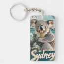 Recherche de sydney porteclés Aussie