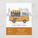 Recherche de café prospectus Petite entreprise