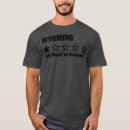 Recherche de review tshirts Sports