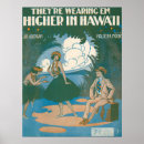 Recherche de kitsch posters Tiki