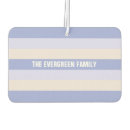 Recherche de freshner désodorisants voiture Pour eux