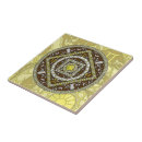 Recherche de zodiaque carreaux Gemini