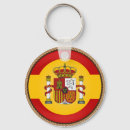 Recherche de espagnol de drapeau porteclés National