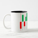 Recherche de stocks tasses Commerçant