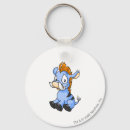 Recherche de neopet porteclés Neopia