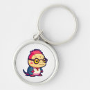 Recherche de axolotls porteclés Kawaii