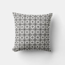 Recherche de géométrique chic coussins Gras