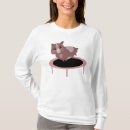 Recherche de cobayes vêtements Cavy