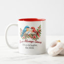 Recherche de oiseaux tasses Pour eux