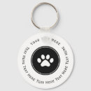 Recherche de empreinte digitale porteclés Animal de compagnie