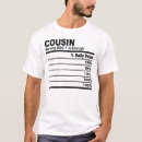 Recherche de surnom vêtements Drôle