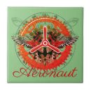 Recherche de steampunk carreaux Mécanique