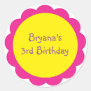 Recherche de roses jaunes autocollants Fleur