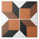 Recherche de motif de cubes carreaux Carrés