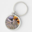 Recherche de canard sauvage porteclés Animaux