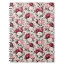 Recherche de pivoine carnets Botanique