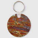 Recherche de fossile porteclés Motif