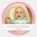 Recherche de cadre photo autocollants Cercle