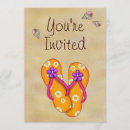 Recherche de renversement invitations Renverser